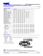 Предварительный просмотр 9 страницы NEC NP-PA500U Installation Manual