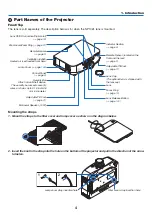 Предварительный просмотр 16 страницы NEC NP-PA550W User Manual