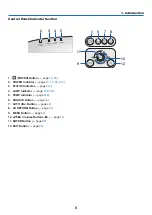 Предварительный просмотр 18 страницы NEC NP-PA550W User Manual