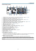 Предварительный просмотр 19 страницы NEC NP-PA550W User Manual