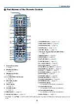 Предварительный просмотр 20 страницы NEC NP-PA550W User Manual