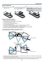 Предварительный просмотр 21 страницы NEC NP-PA550W User Manual