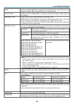 Предварительный просмотр 56 страницы NEC NP-PA550W User Manual