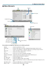 Предварительный просмотр 95 страницы NEC NP-PA550W User Manual