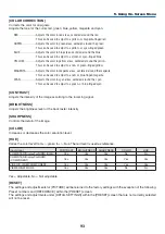 Предварительный просмотр 105 страницы NEC NP-PA550W User Manual