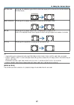 Предварительный просмотр 109 страницы NEC NP-PA550W User Manual