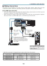 Предварительный просмотр 155 страницы NEC NP-PA550W User Manual