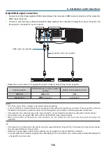 Предварительный просмотр 156 страницы NEC NP-PA550W User Manual