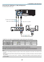 Предварительный просмотр 159 страницы NEC NP-PA550W User Manual