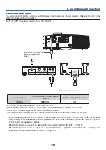 Предварительный просмотр 161 страницы NEC NP-PA550W User Manual