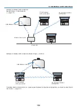 Предварительный просмотр 166 страницы NEC NP-PA550W User Manual