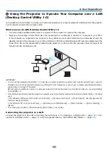 Предварительный просмотр 197 страницы NEC NP-PA550W User Manual