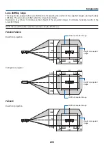 Предварительный просмотр 217 страницы NEC NP-PA550W User Manual