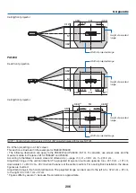 Предварительный просмотр 218 страницы NEC NP-PA550W User Manual