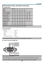 Предварительный просмотр 231 страницы NEC NP-PA550W User Manual