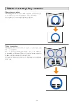 Предварительный просмотр 3 страницы NEC NP-PA600 Series User Manual