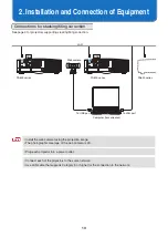 Предварительный просмотр 13 страницы NEC NP-PA600 Series User Manual