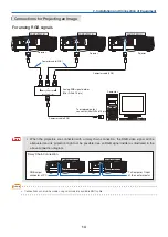 Предварительный просмотр 14 страницы NEC NP-PA600 Series User Manual