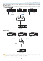 Предварительный просмотр 15 страницы NEC NP-PA600 Series User Manual