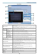 Предварительный просмотр 20 страницы NEC NP-PA600 Series User Manual