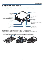 Preview for 22 page of NEC NP-PA703UL User Manual