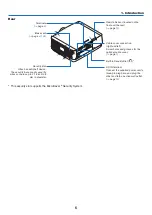 Preview for 23 page of NEC NP-PA703UL User Manual