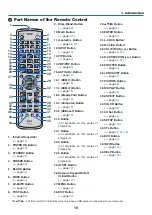 Preview for 27 page of NEC NP-PA703UL User Manual