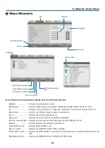 Preview for 92 page of NEC NP-PA703UL User Manual