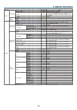 Preview for 94 page of NEC NP-PA703UL User Manual