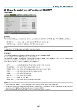 Preview for 103 page of NEC NP-PA703UL User Manual