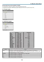 Preview for 109 page of NEC NP-PA703UL User Manual