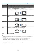 Preview for 110 page of NEC NP-PA703UL User Manual