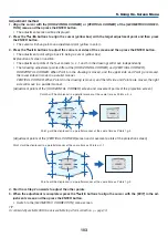 Preview for 120 page of NEC NP-PA703UL User Manual