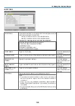 Preview for 143 page of NEC NP-PA703UL User Manual