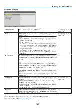 Preview for 144 page of NEC NP-PA703UL User Manual