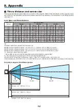 Preview for 169 page of NEC NP-PA703UL User Manual