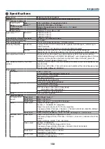 Preview for 175 page of NEC NP-PA703UL User Manual