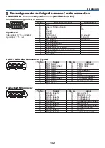 Preview for 179 page of NEC NP-PA703UL User Manual