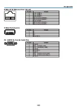 Preview for 180 page of NEC NP-PA703UL User Manual