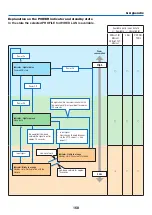 Preview for 185 page of NEC NP-PA703UL User Manual