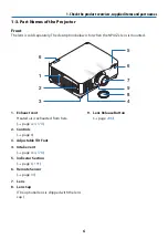 Preview for 30 page of NEC NP-PA804UL-B-41 User Manual