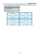 Preview for 100 page of NEC NP-PA804UL-B-41 User Manual