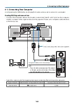 Preview for 184 page of NEC NP-PA804UL-B-41 User Manual