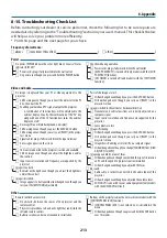 Preview for 237 page of NEC NP-PA804UL-B-41 User Manual