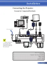 Preview for 32 page of NEC NP-PE401H User Manual