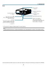 Preview for 19 page of NEC NP-PE506UL User Manual