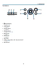 Preview for 20 page of NEC NP-PE506UL User Manual