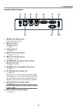 Preview for 21 page of NEC NP-PE506UL User Manual