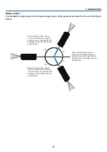 Preview for 24 page of NEC NP-PE506UL User Manual