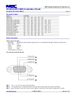 Preview for 14 page of NEC NP-PH1000U Installation Manual